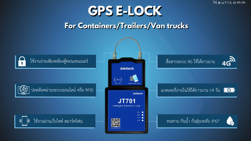 GPS E-Lock